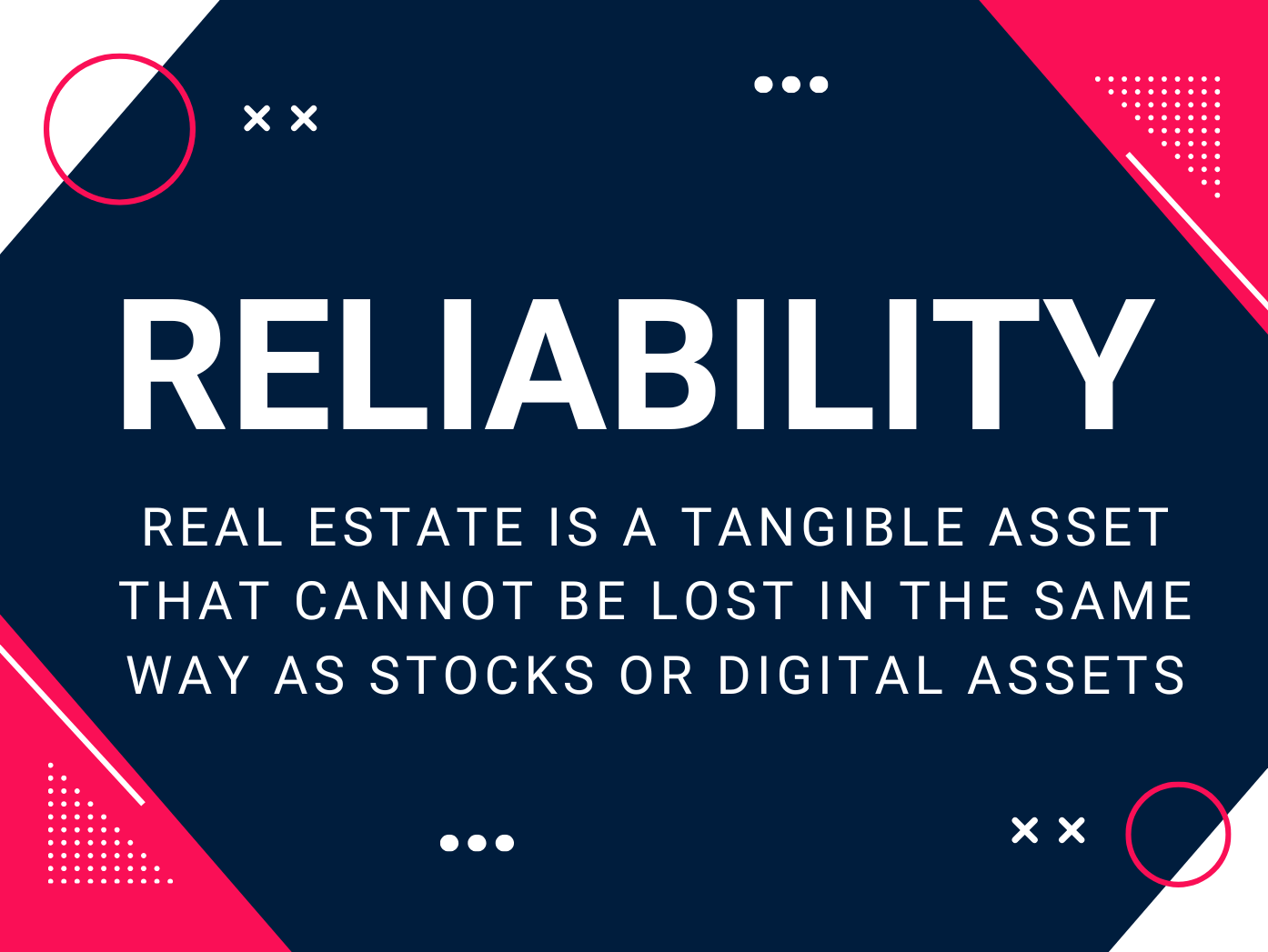 Reliability
